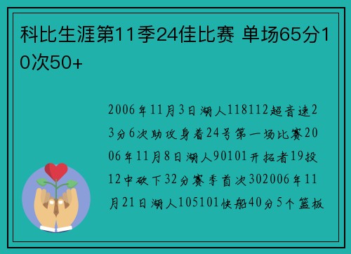 科比生涯第11季24佳比赛 单场65分10次50+