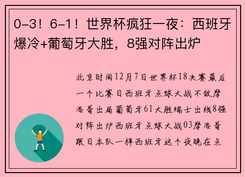 0-3！6-1！世界杯疯狂一夜：西班牙爆冷+葡萄牙大胜，8强对阵出炉